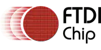 FTDI, Future Technology Devices International Ltd